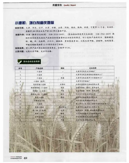 小麦粉：增白剂痼疾难除