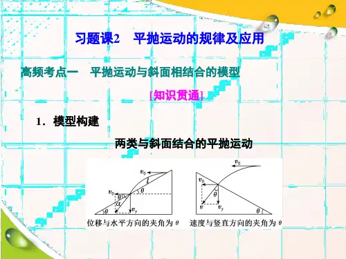 新课程同步鲁科版高中物理必修第二册新学案课件：第2章 习题课2 平抛运动的规律及应用