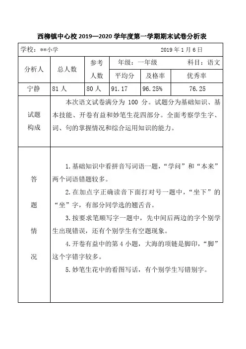 1年语文：2019—2020学年度第一学期期末试卷分析表