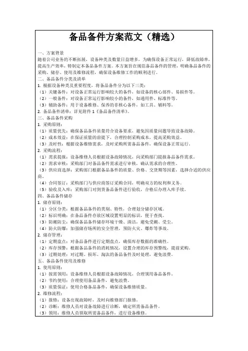 备品备件方案范文(精选)