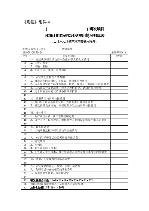研发费用归集表