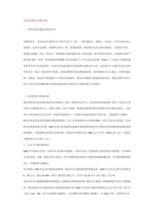 青岛房地产市场分析