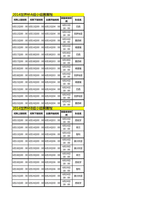 2014巴西世界杯比赛日程表一览