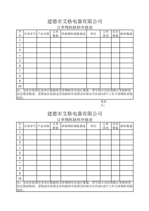 订单物料缺料申报表