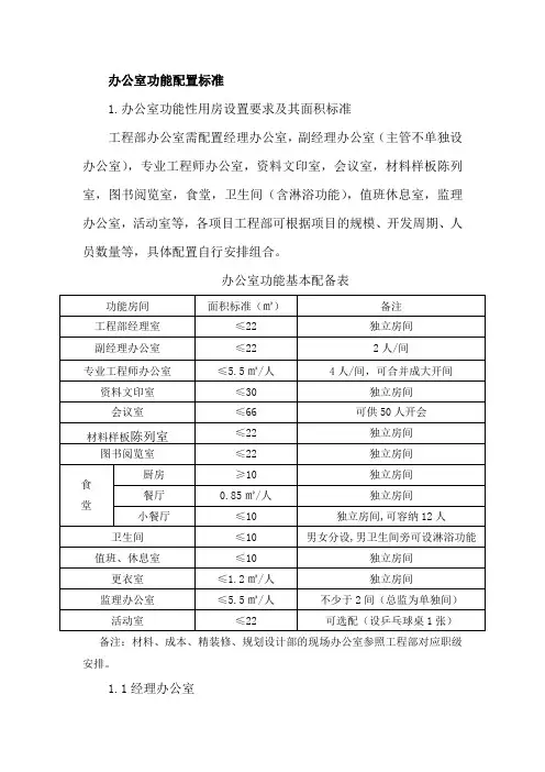办公室功能配置标准