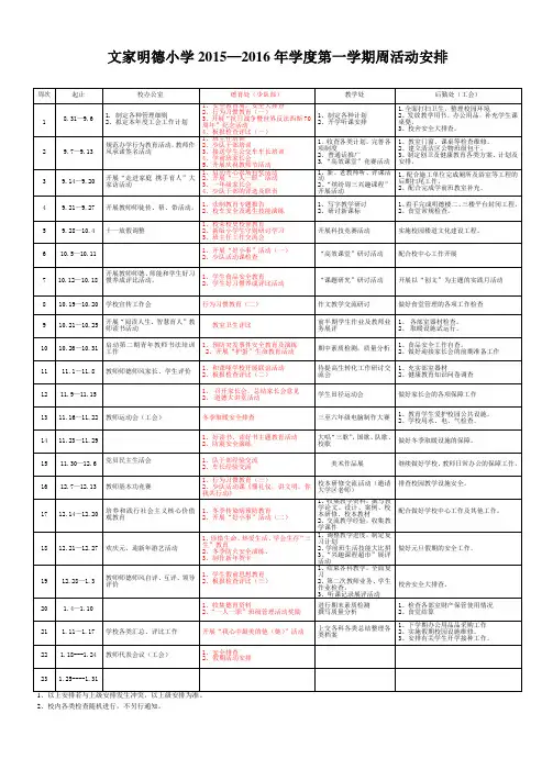 15-16第一学期周活动安排
