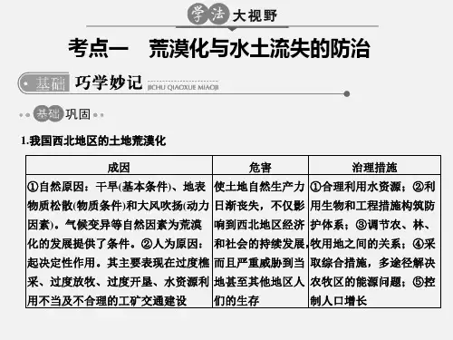 高考地理 一轮复习 第15单元 区域生态环境建设