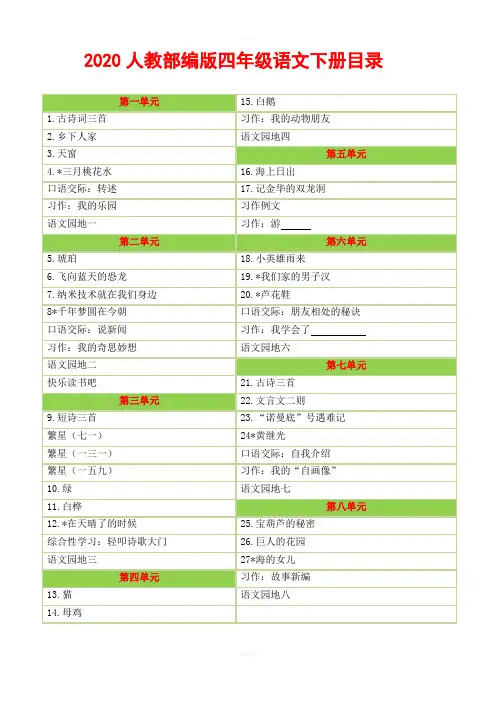 部编2020部编版小学语文四年级下册教案教学设计(全册)
