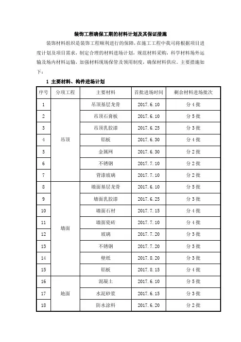 装饰工程确保工期的材料计划及其保证措施