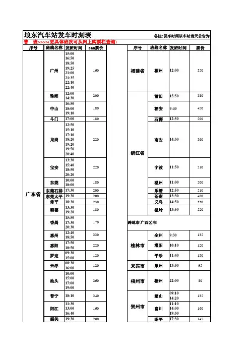 2012年广西南宁埌东汽车站快班发车时刻表