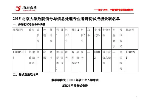 2015北京大学数院信号与信息处理专业考研初试成绩录取名单