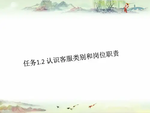 1.2认识客服类别和岗位职责