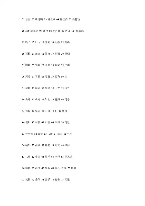 数字谐音之记忆宫殿