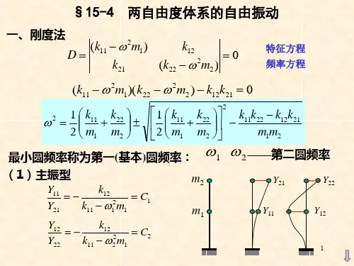 吸振器