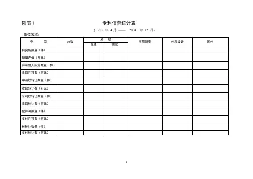 专利信息统计表