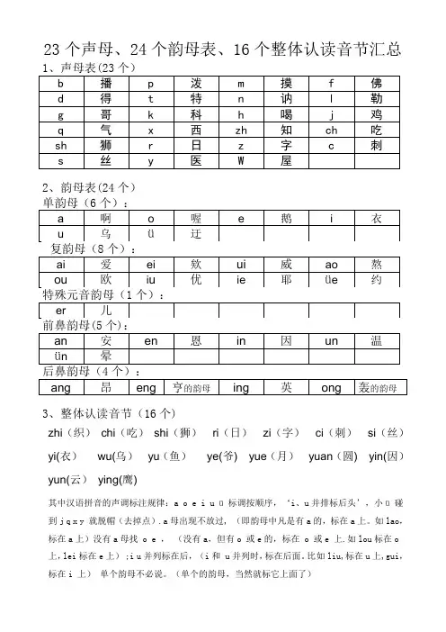 新23个声母、24个韵母表、16个整体认读音节汇总
