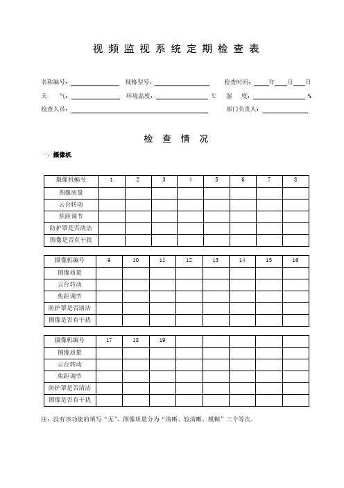 视频监视系统定期检查表