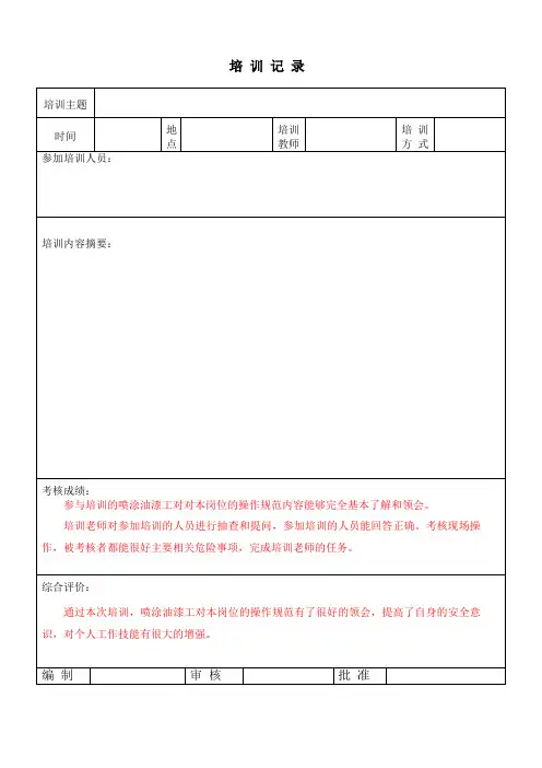 喷涂油漆作业操作规程培训记录(空表)