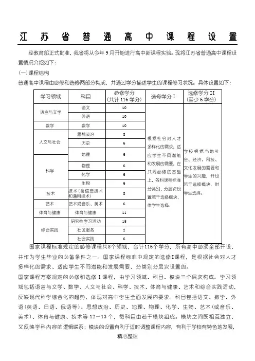江苏省普通高中课程设置