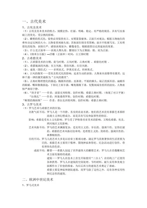 外国美术史资料-总结