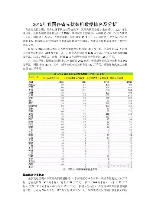 2015年我国各省光伏装机数据排名及分析
