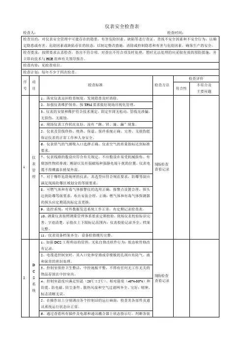仪表专业检查表