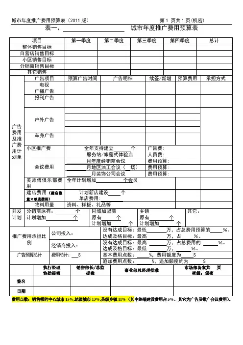 表一、城市年度推广费用预算表(确定版)