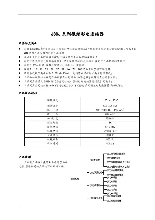 J30J系列微矩形电连接器