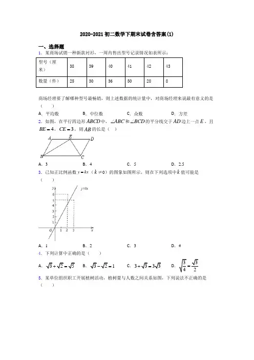 2020-2021初二数学下期末试卷含答案(1)