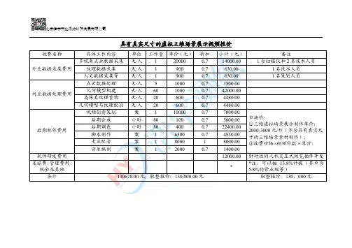 三维场景展示视频报价