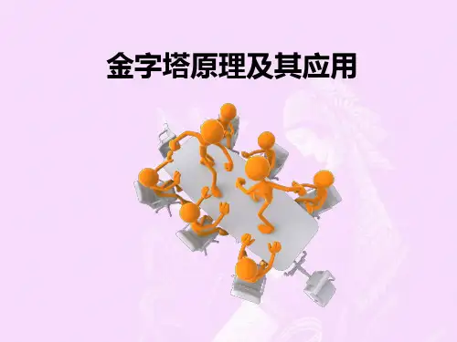 金字塔原理及其应用(完整版)
