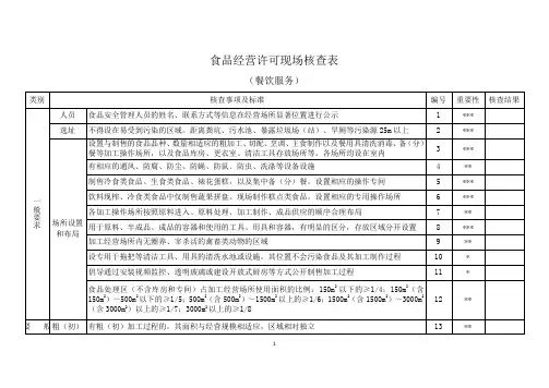 食品经营许可现场核查表