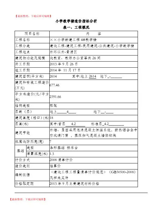 小学教学楼造价指标分析(精编文档).doc