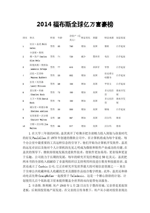 2014福布斯全球亿万富豪榜