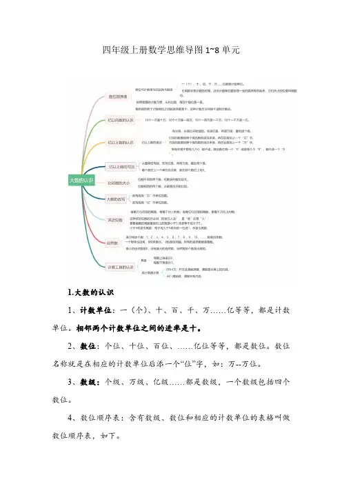 四年级上册数学思维导图1~8单元