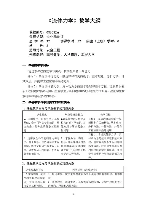 教学大纲-流体力学