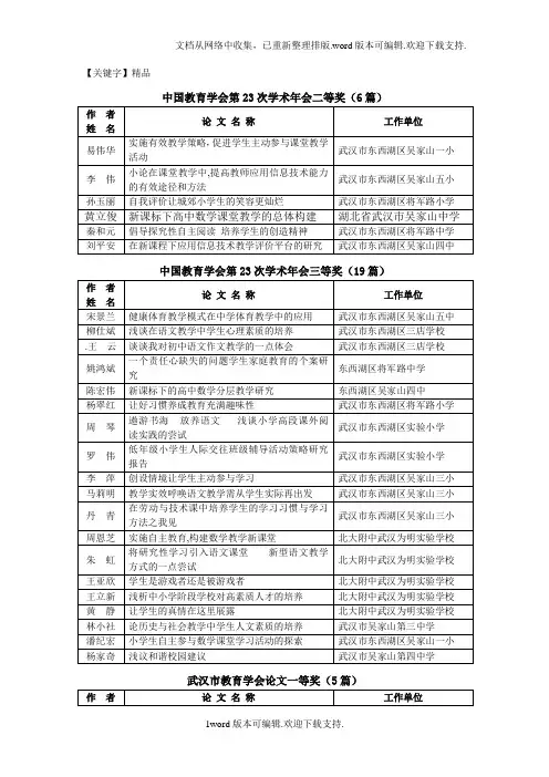 【精品】中国教育学会第23次学术年会二等奖6篇