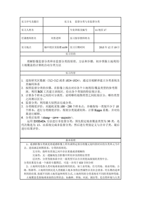 ENVI监督分类与非监督分类