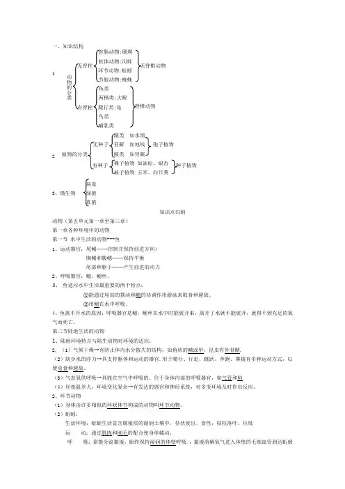 人教版八年级生物上册知识点总结(最新最全) 