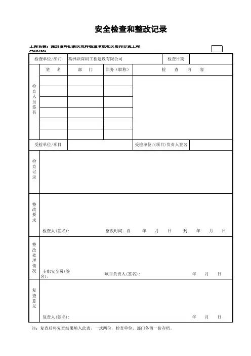 安全检查和整改记录GDAQ1301(月检)