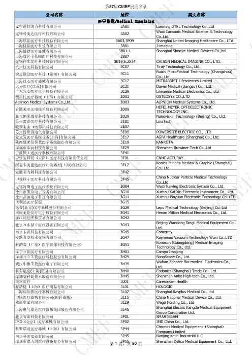 2022年第87届中国国际医疗器械博览会展商名录说明书