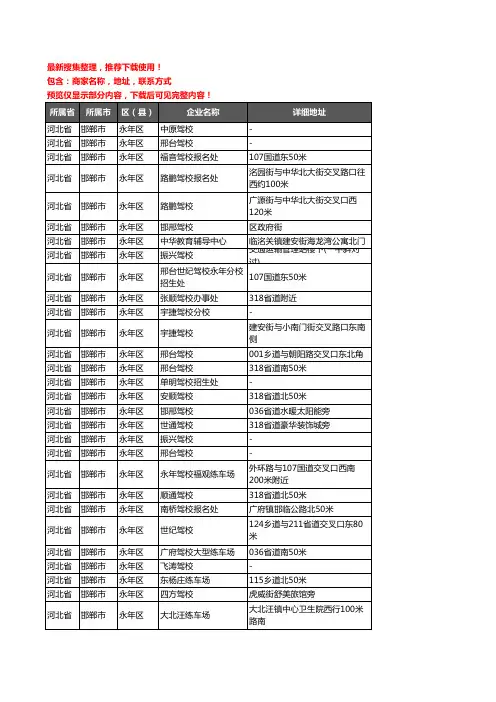 新版河北省邯郸市永年区驾校培训企业公司商家户名录单联系方式地址大全98家
