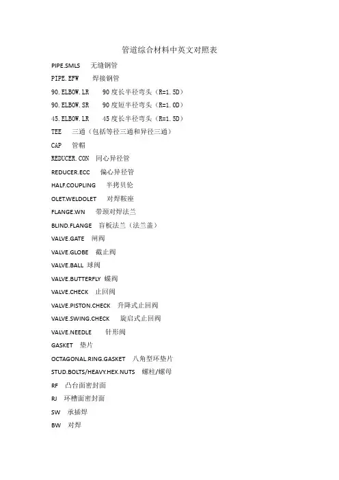 管道综合材料中英文对照表