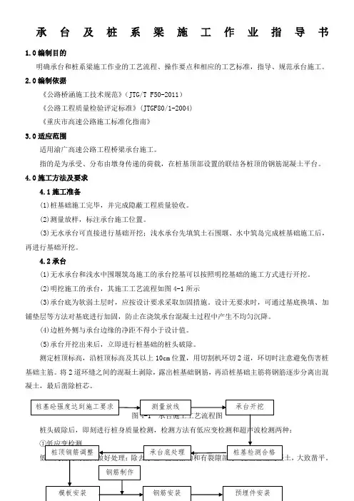 承台及桩系梁施工作业指导书