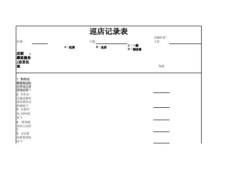 日常巡店检查表