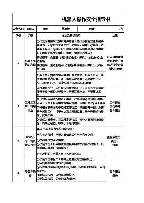 机器人安全作业指南