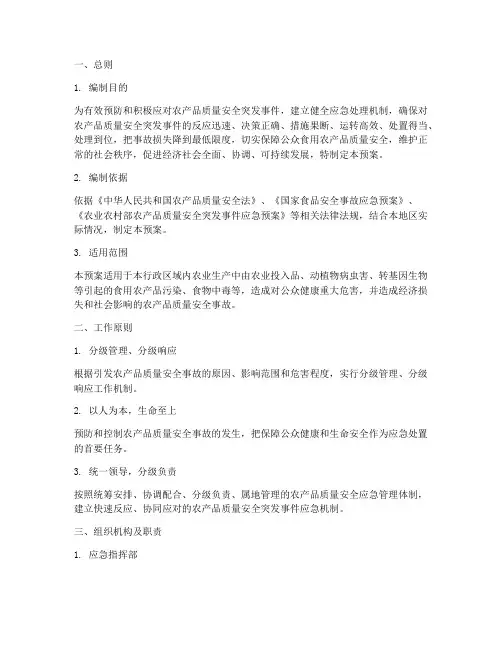 农产品质量安全应预案