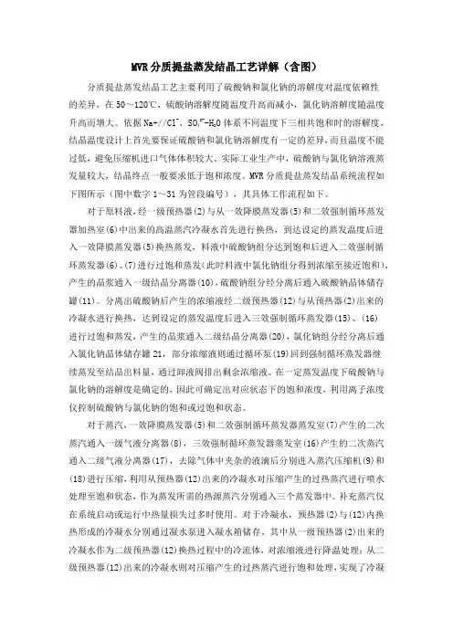 MVR分质提盐蒸发结晶工艺详解(含图)