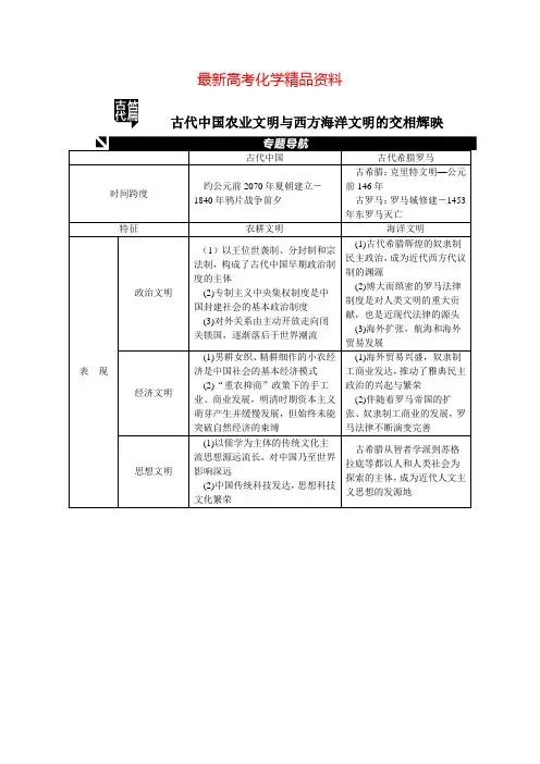 最新历史二轮复习：第1讲 中华文明的形成与发展：先秦、秦汉时期