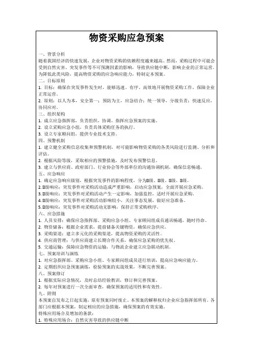 物资采购应急预案